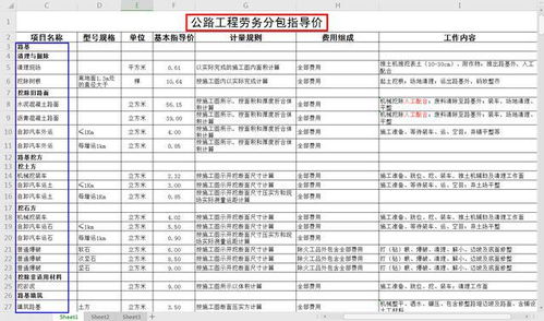 2021最新版房建、公路、裝修勞務分包價格參考 助您成為行業專家